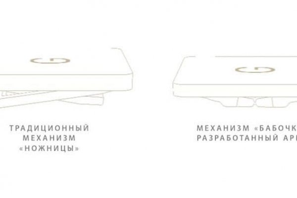 Как отличить оригинальный сайт кракена