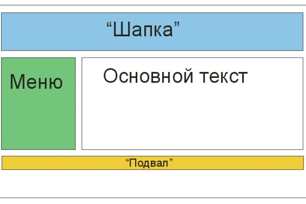 Кракен тор kr2web in